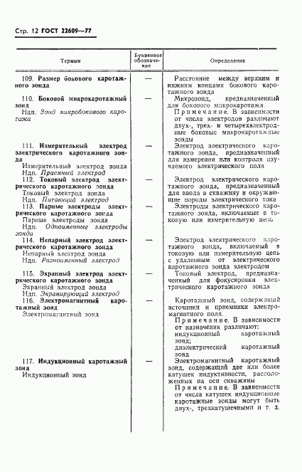 ГОСТ 22609-77, страница 14