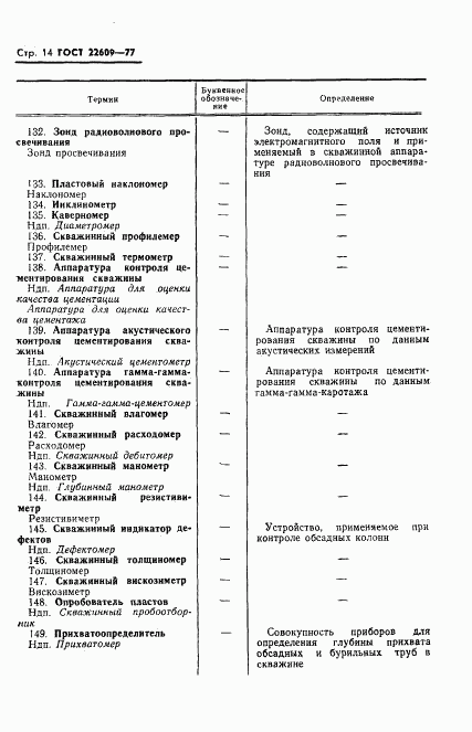 ГОСТ 22609-77, страница 16