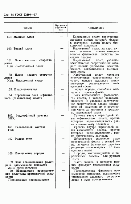 ГОСТ 22609-77, страница 18