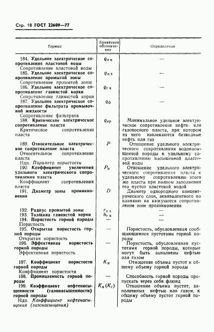 ГОСТ 22609-77, страница 20