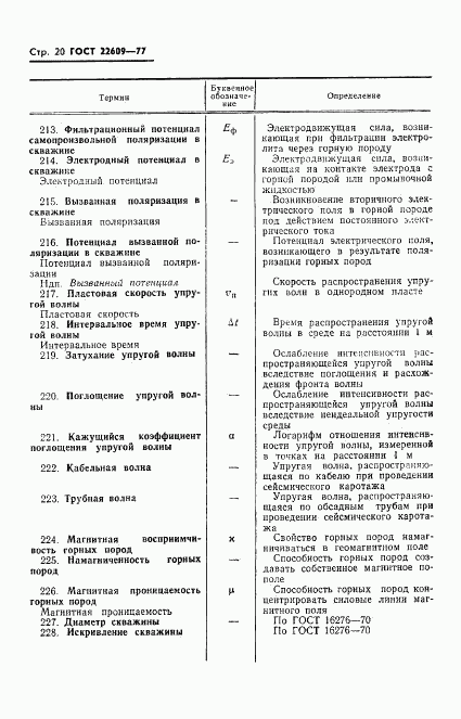 ГОСТ 22609-77, страница 22