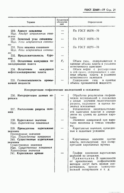 ГОСТ 22609-77, страница 23