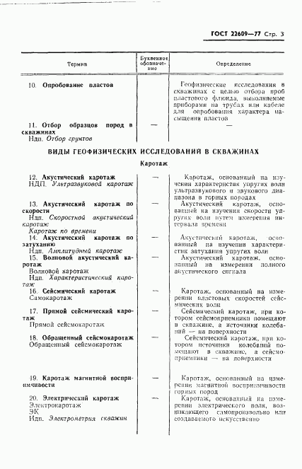 ГОСТ 22609-77, страница 5