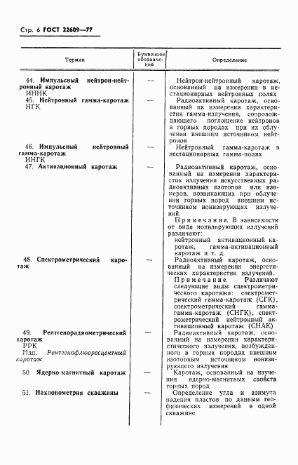 ГОСТ 22609-77, страница 8