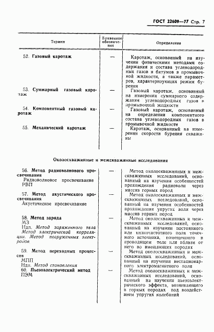 ГОСТ 22609-77, страница 9