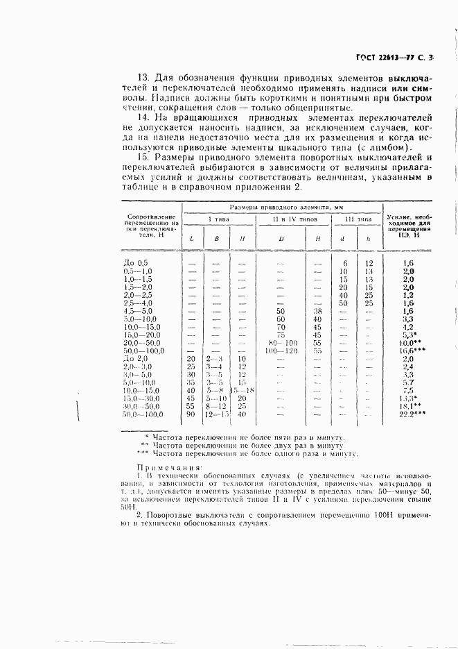 ГОСТ 22613-77, страница 4