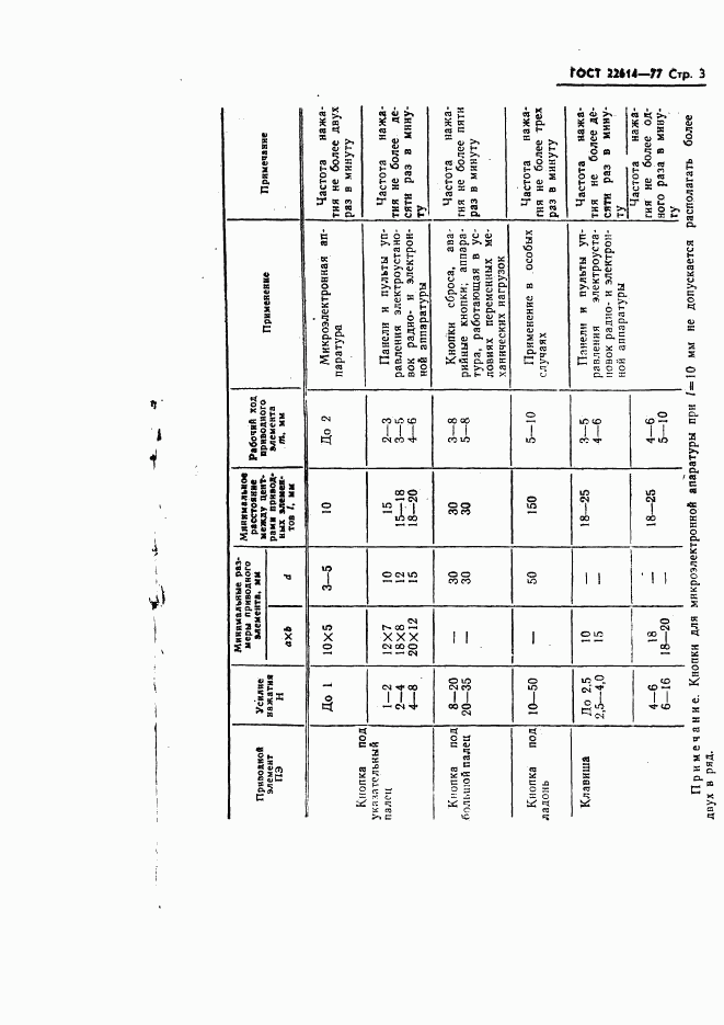 ГОСТ 22614-77, страница 4