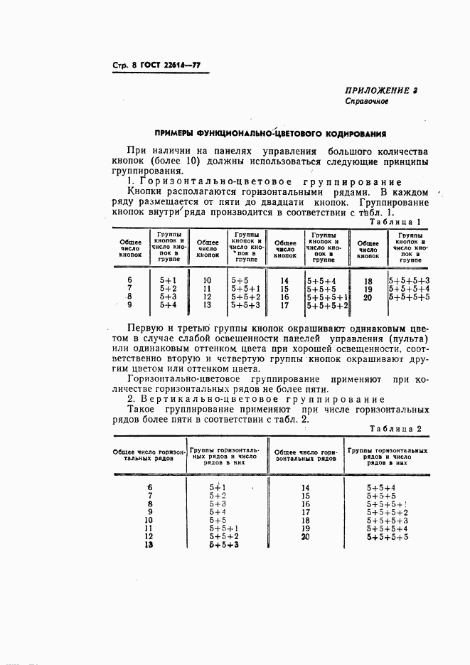 ГОСТ 22614-77, страница 9