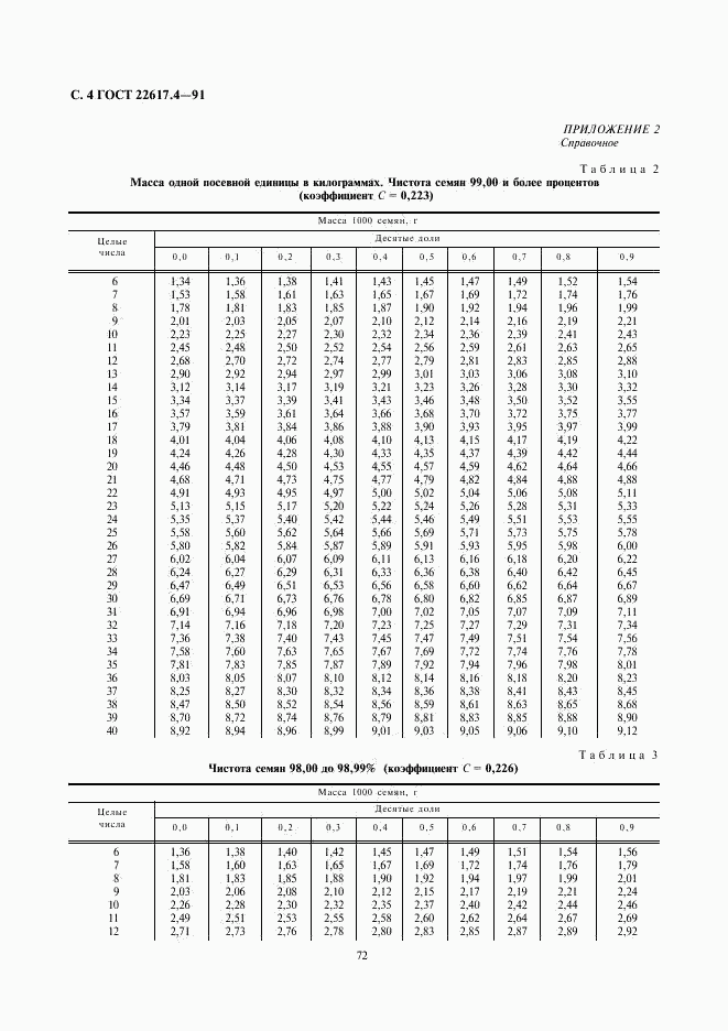 ГОСТ 22617.4-91, страница 4