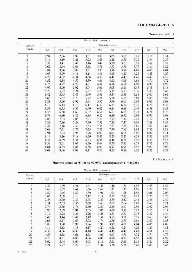 ГОСТ 22617.4-91, страница 5