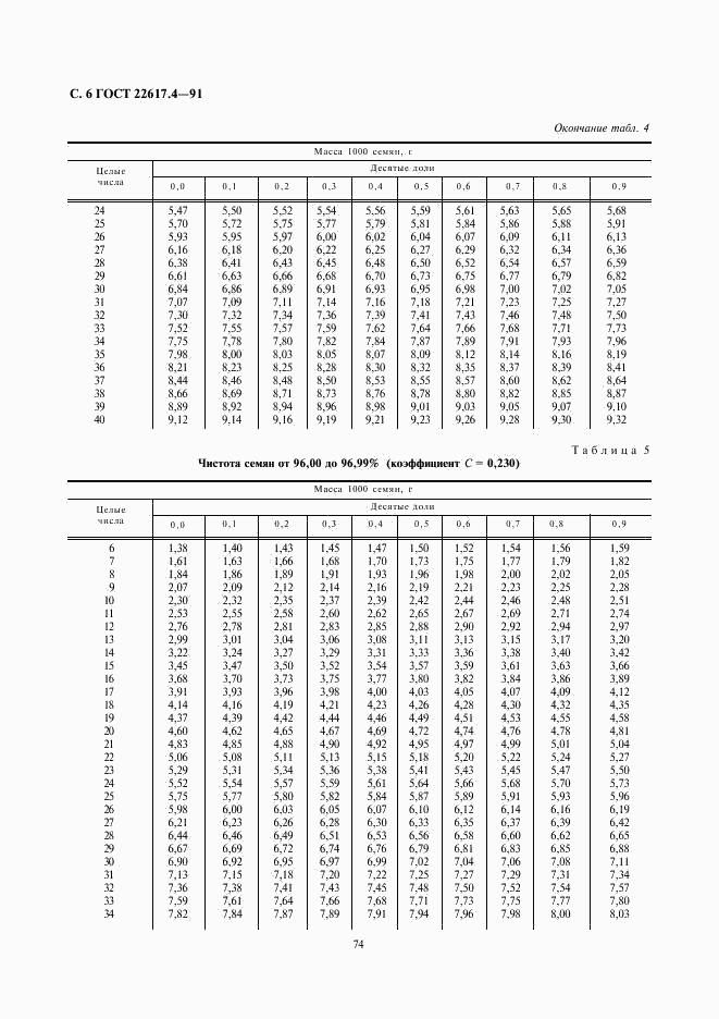 ГОСТ 22617.4-91, страница 6