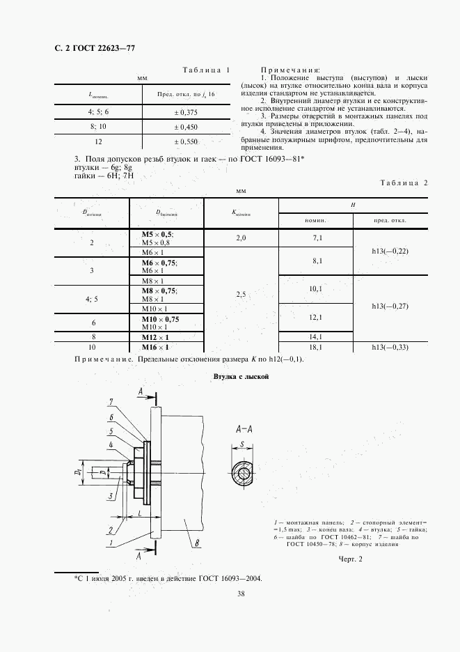 ГОСТ 22623-77, страница 2