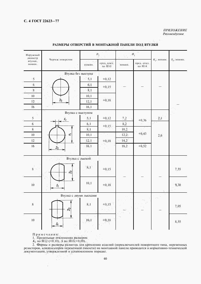 ГОСТ 22623-77, страница 4