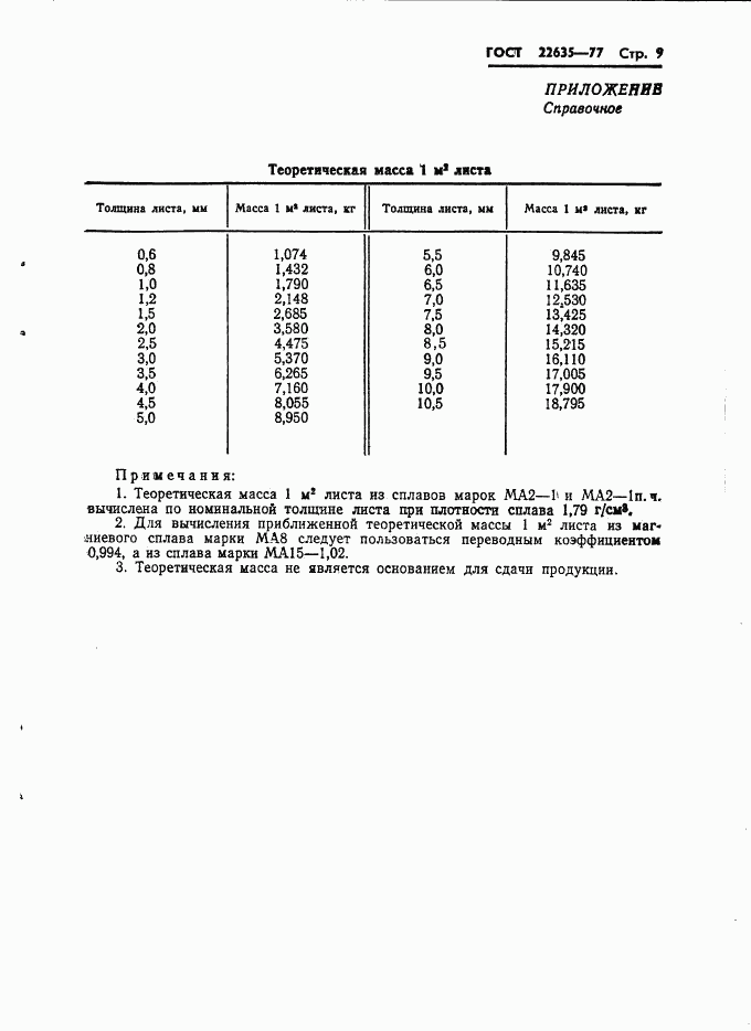 ГОСТ 22635-77, страница 10