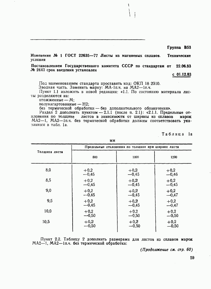 ГОСТ 22635-77, страница 11