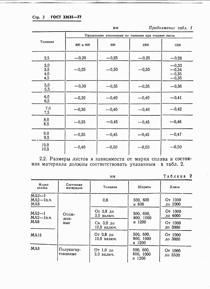 ГОСТ 22635-77, страница 3