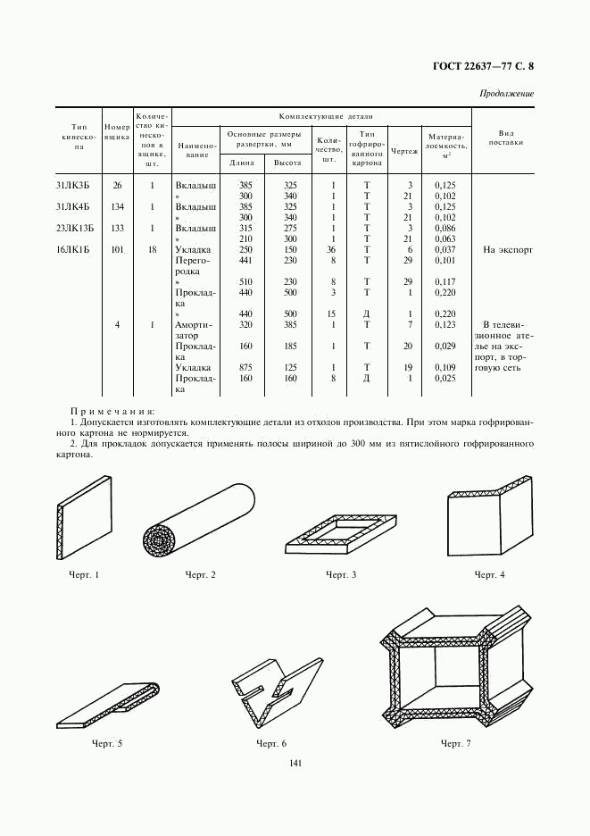 ГОСТ 22637-77, страница 8