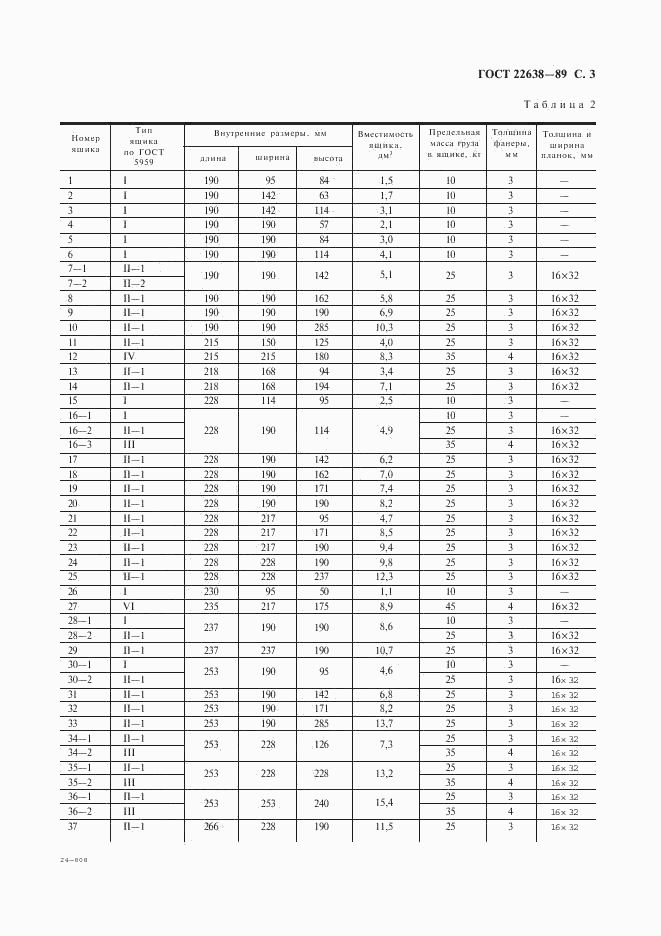 ГОСТ 22638-89, страница 4