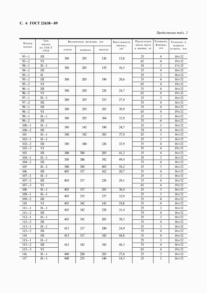 ГОСТ 22638-89, страница 7