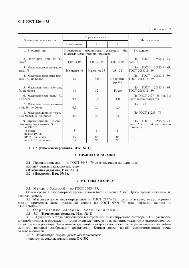 ГОСТ 2264-75, страница 3