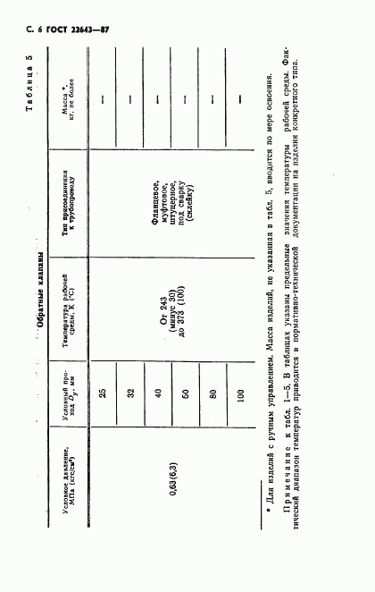 ГОСТ 22643-87, страница 7