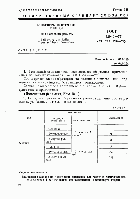 ГОСТ 22646-77, страница 1