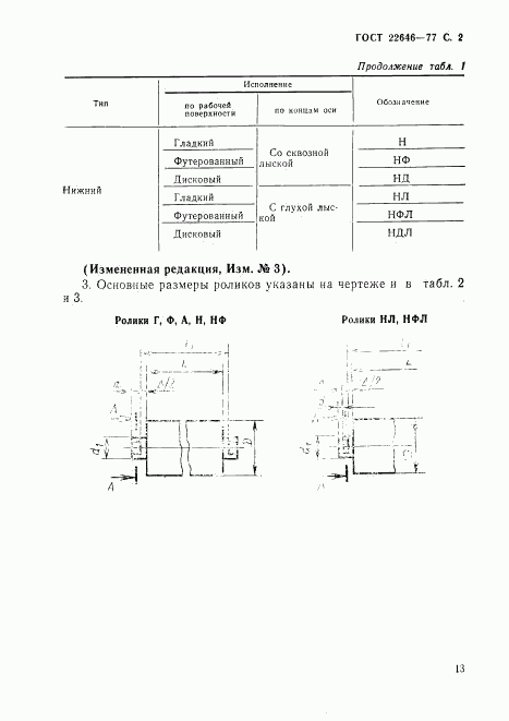 ГОСТ 22646-77, страница 2