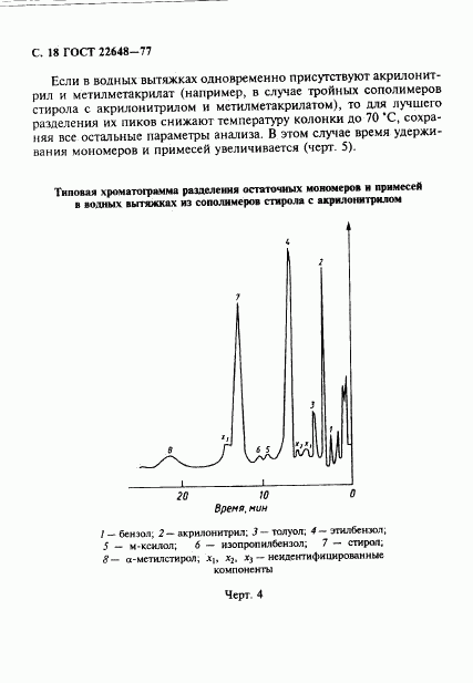 ГОСТ 22648-77, страница 19