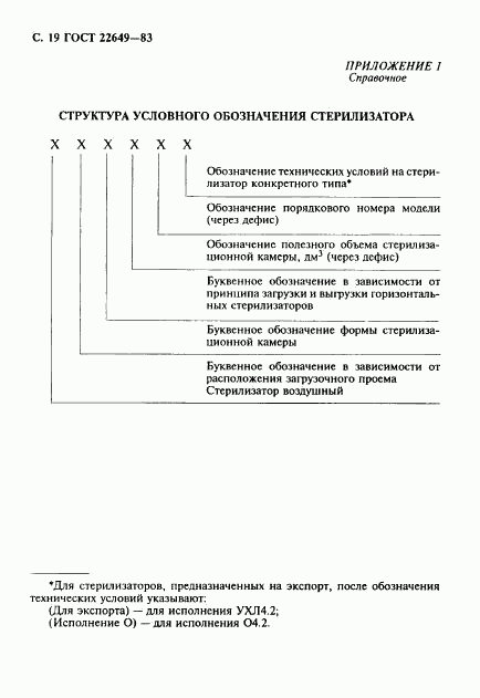 ГОСТ 22649-83, страница 20