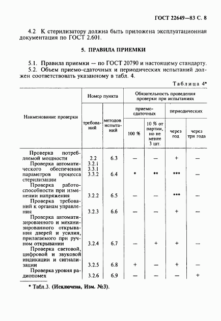 ГОСТ 22649-83, страница 9