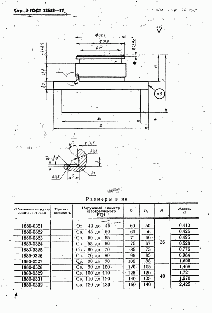 ГОСТ 22658-77, страница 3