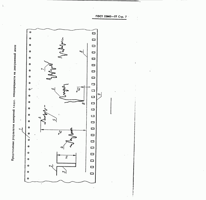 ГОСТ 22663-77, страница 8