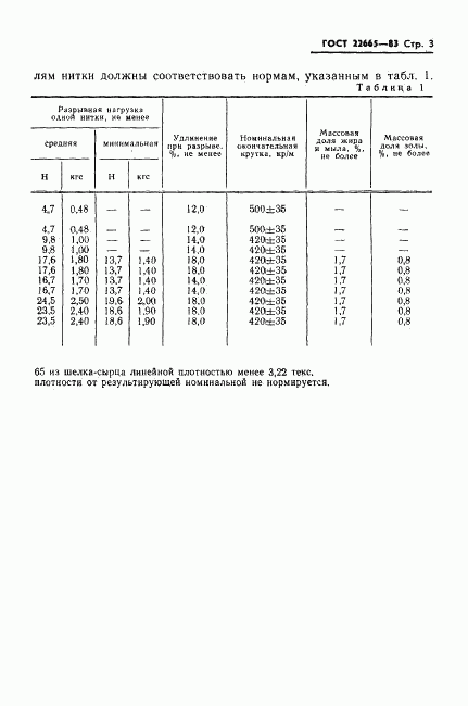 ГОСТ 22665-83, страница 4