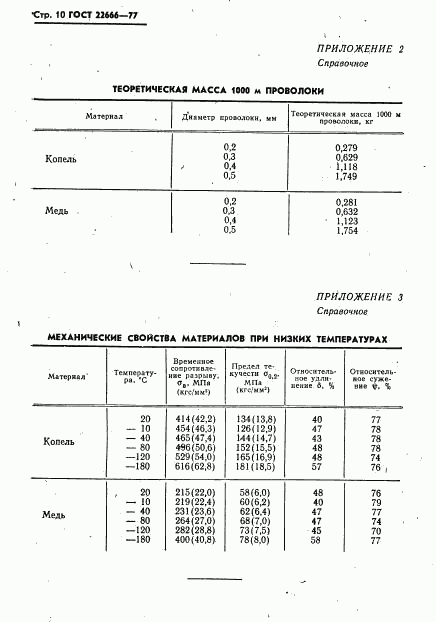 ГОСТ 22666-77, страница 11