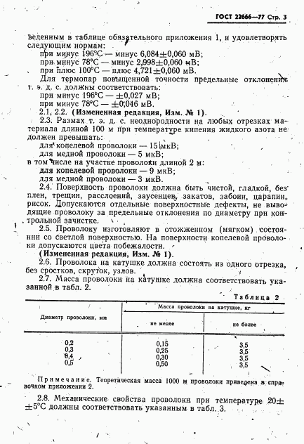 ГОСТ 22666-77, страница 4