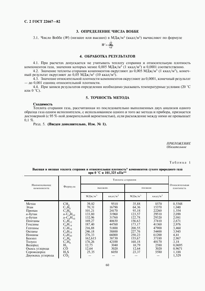 ГОСТ 22667-82, страница 2