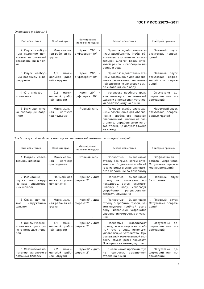 ГОСТ Р ИСО 22673-2011, страница 11