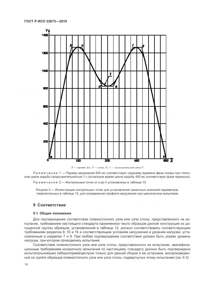 ГОСТ Р ИСО  22675-2019, страница 20