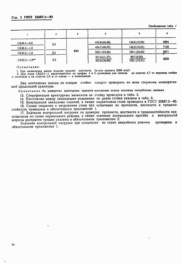 ГОСТ 22687.1-85, страница 3