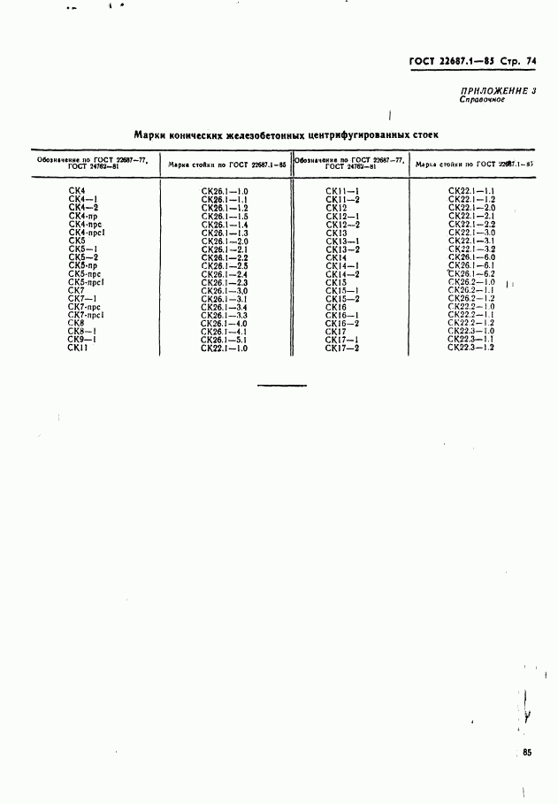 ГОСТ 22687.1-85, страница 74