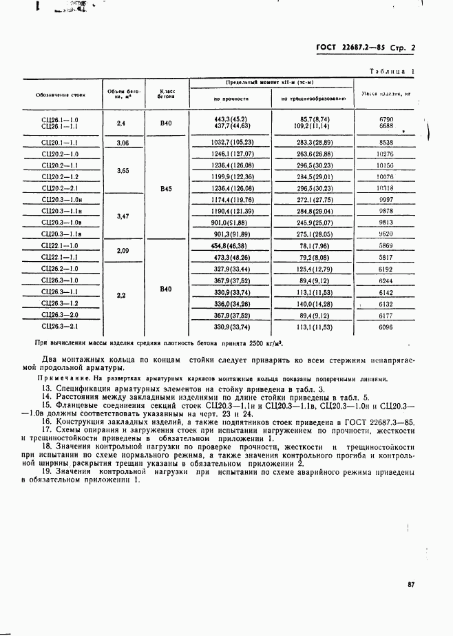 ГОСТ 22687.2-85, страница 2