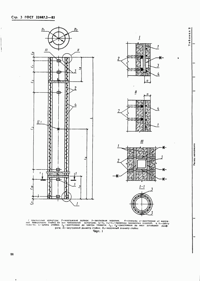 ГОСТ 22687.2-85, страница 3