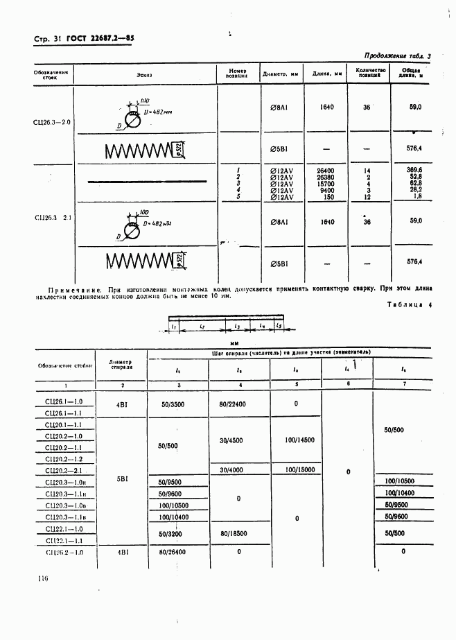 ГОСТ 22687.2-85, страница 31