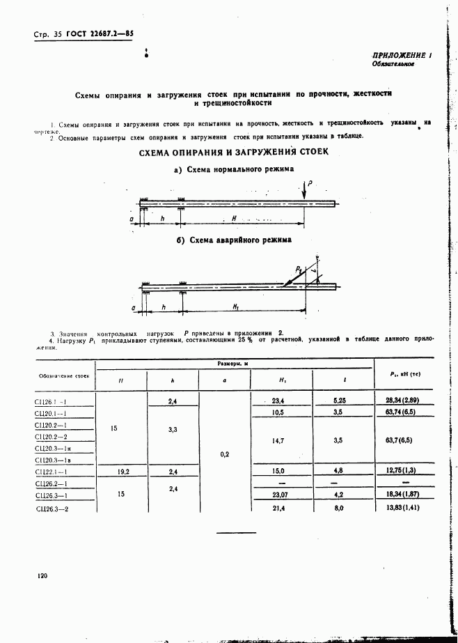 ГОСТ 22687.2-85, страница 35