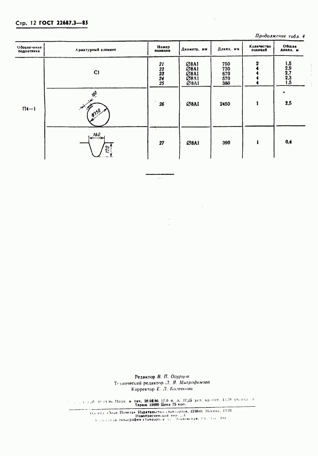 ГОСТ 22687.3-85, страница 12