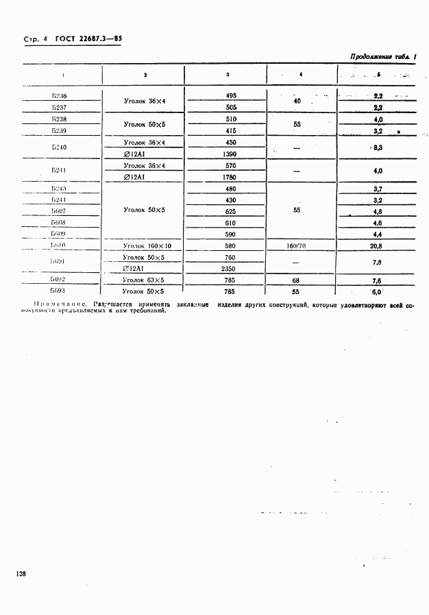 ГОСТ 22687.3-85, страница 4