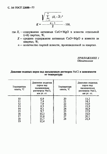 ГОСТ 22688-77, страница 15