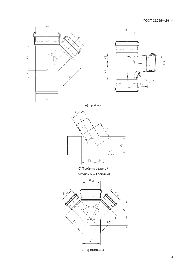 ГОСТ 22689-2014, страница 11