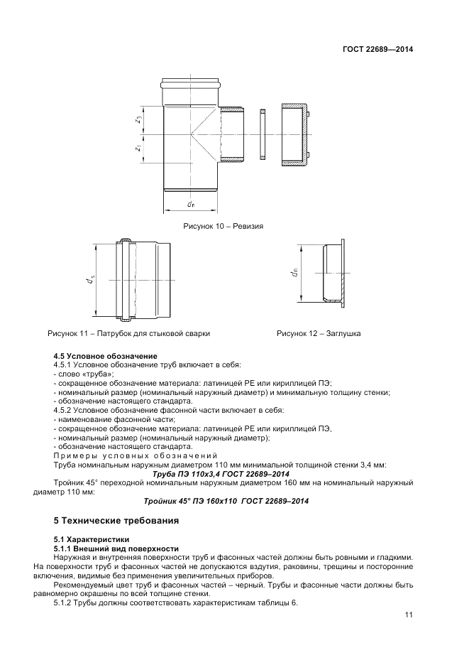 ГОСТ 22689-2014, страница 13