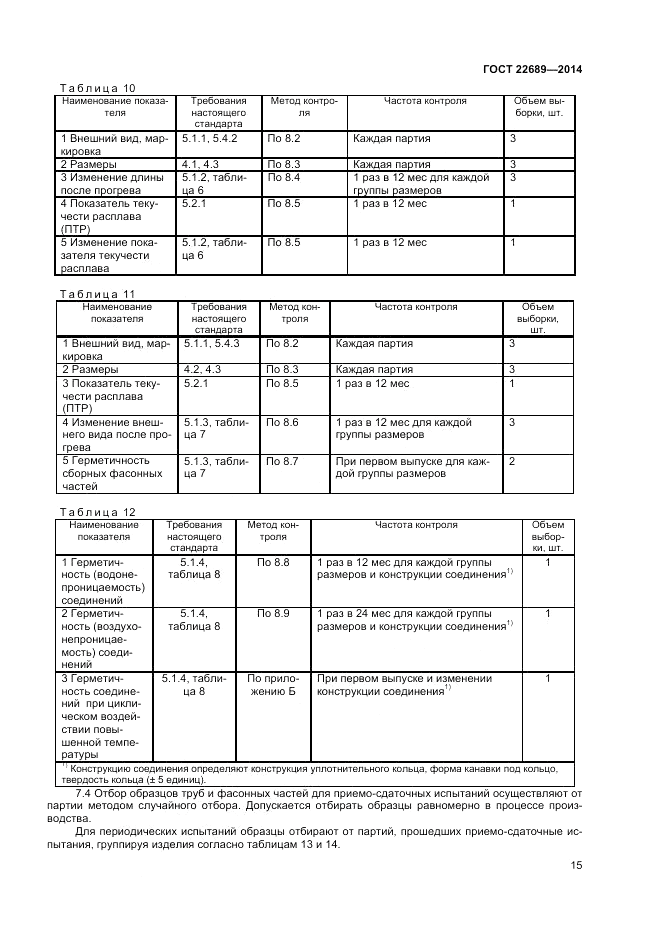 ГОСТ 22689-2014, страница 17
